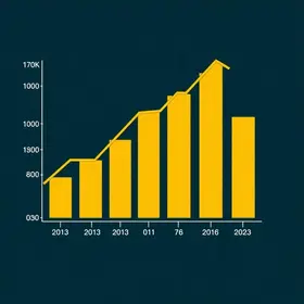 Aeroporto Afonso Pena