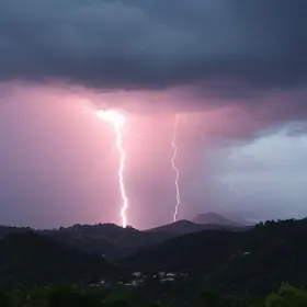 trovões e raios em Pinhais