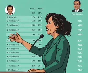 eleições 2026