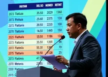 Últimas noticias de Pinhais