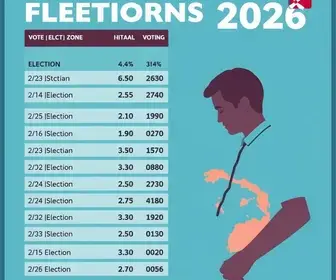 Eleições 2026 Pinhais