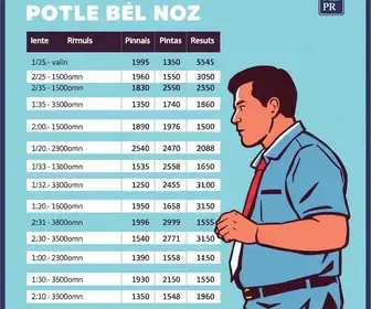 votação em Pinhais