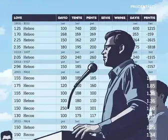 votação em São José dos Pinhais